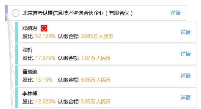 北京博考縱橫信息技術(shù)咨詢合伙企業(yè) 專業(yè)信息技術(shù)咨詢服務(wù)的堅實后盾