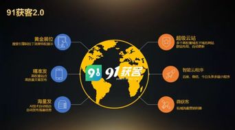 91獲客2.0 驅動互聯網營銷全面升級的信息技術咨詢服務新范式